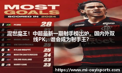 混世魔王！中超最新一期射手榜出炉，国内外双线PK，谁会成为射手王？