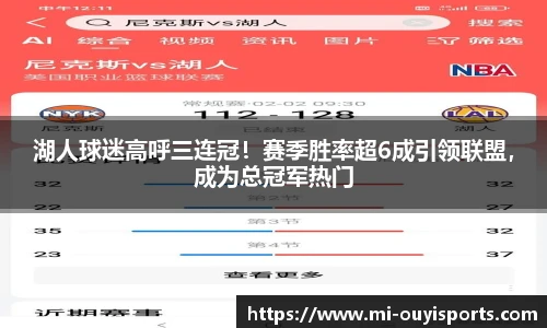 湖人球迷高呼三连冠！赛季胜率超6成引领联盟，成为总冠军热门